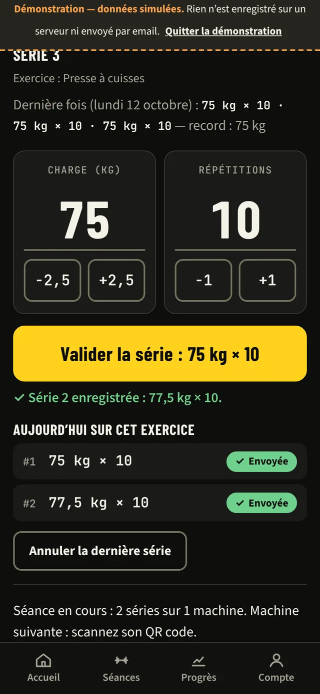 Fiche machine « Presse à cuisses » : charge 75 kg et 10 répétitions avec gros boutons plus et moins, bouton « Valider la série : 75 kg × 10 » et deux séries du jour marquées « Envoyée ».